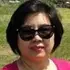 Я Shelly, 45, знакомлюсь для дружбы в Москве
